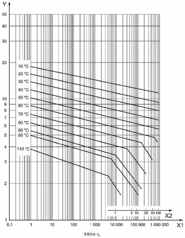 聯(lián)塑水管能用多少年?3個(gè)說法,質(zhì)保50年真相曝光! 聯(lián)塑水管能用多少年?3個(gè)說法,質(zhì)保50年真相曝光!